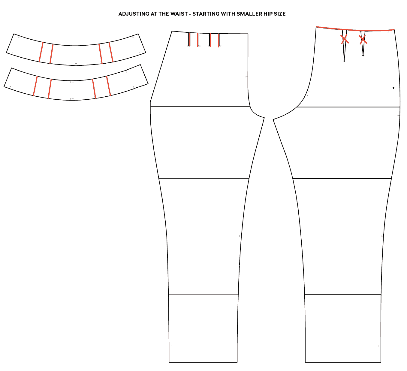 Pants Pattern Adjustments : Hip Dip - Pattern Emporium